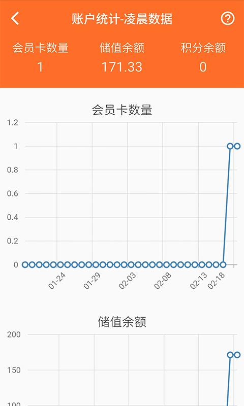 银途会员管理收银系统