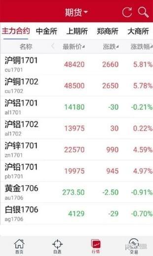 东证赢家下载