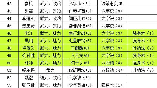 极品芝麻官2024最新版