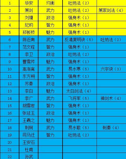 极品芝麻官2024最新版