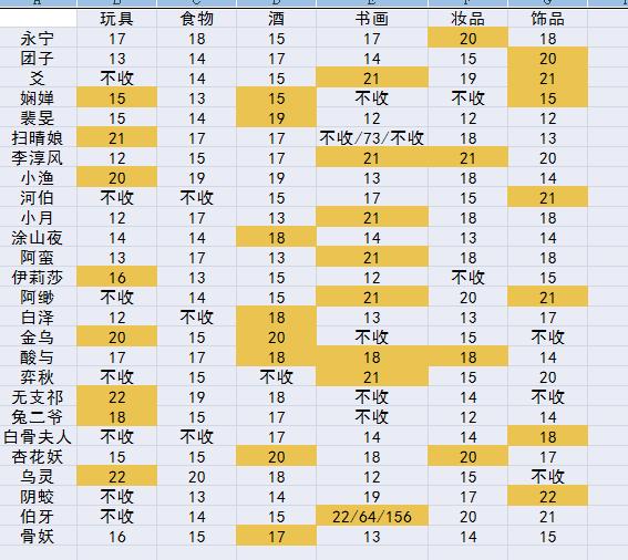 神都夜行录百度版下载