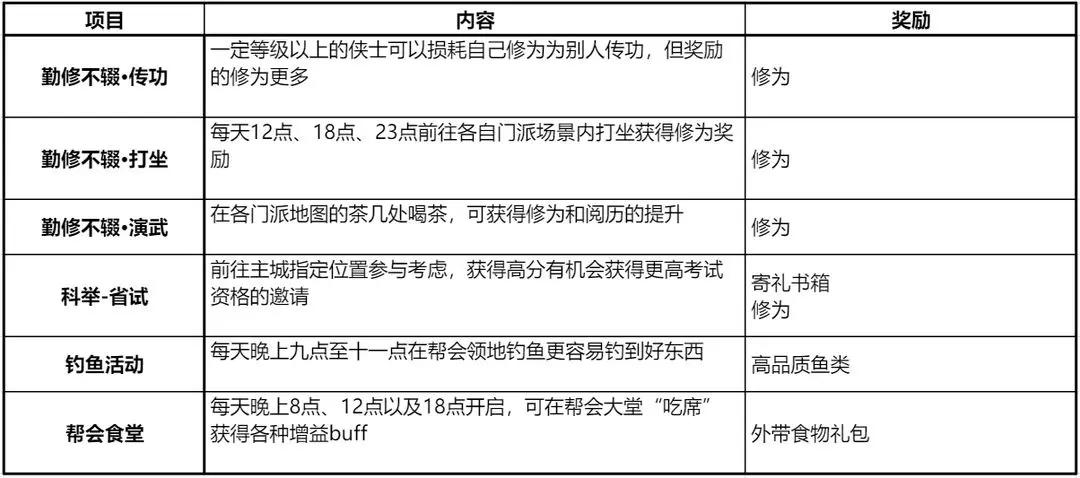 剑网3无界手游