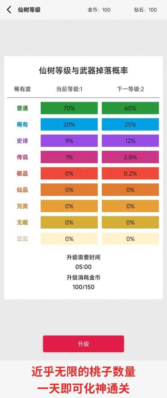 一口气砍树寻道官方最新版