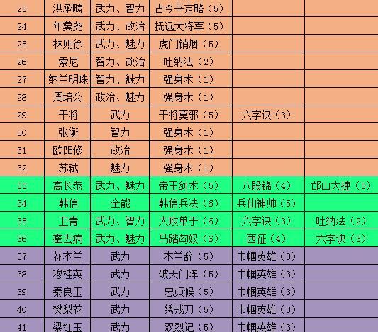 极品芝麻官2024最新版