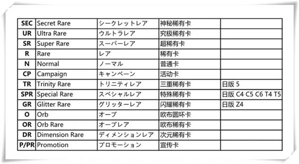 奥特曼融合激战中文版