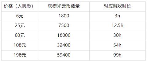 云原神安卓手机版2024