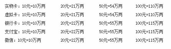 同城游游戏大厅手机客户端