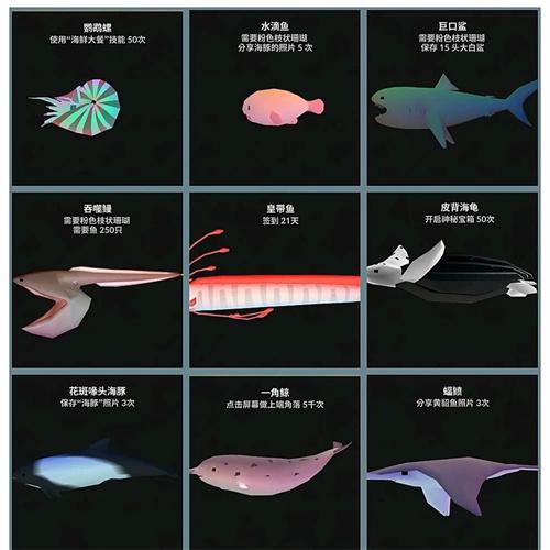 深海水族馆正版