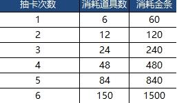 红警OL手游官方版