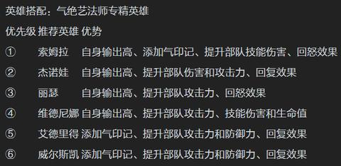 魔法门之英雄无敌领主争霸2024最新版