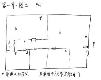 超自然侦探社破解版