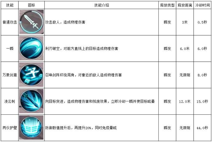 雪鹰领主官方版