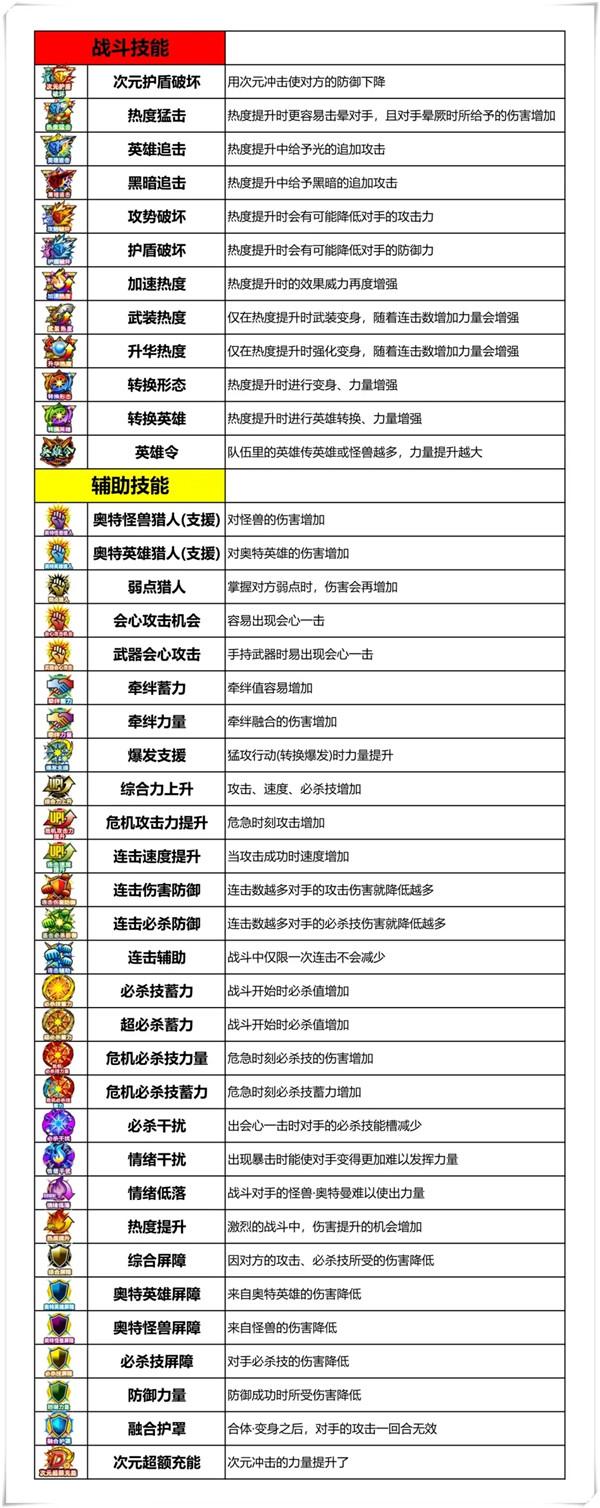 奥特曼融合激战中文版