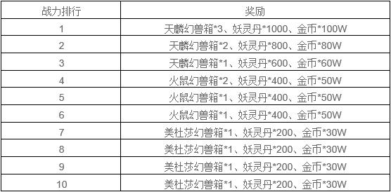 绯色梦境九游版