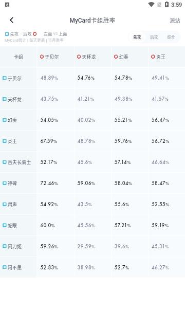 决斗吧手机版