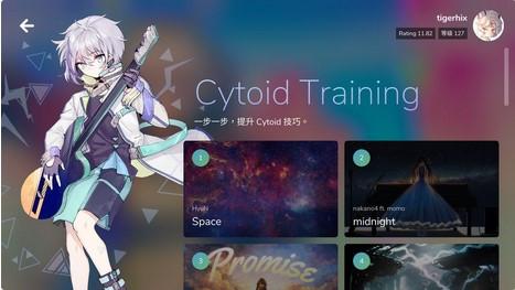 Cytoid