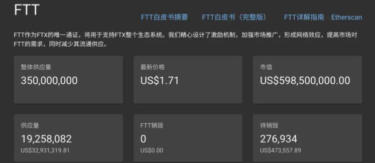 FTX币最新官方版