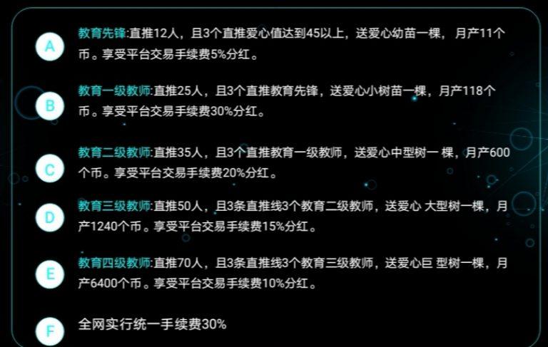 爱教育APP官网版