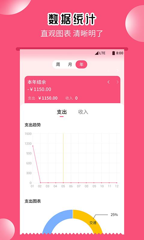 小白记账助手App官方版