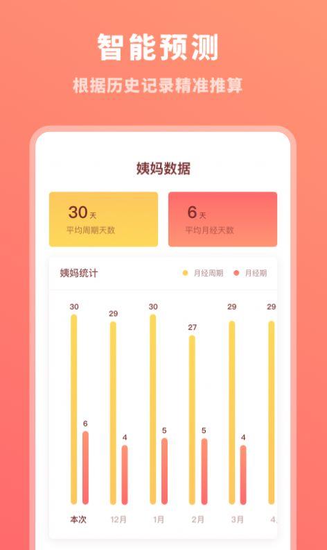 华为时间生理期记录app官方版