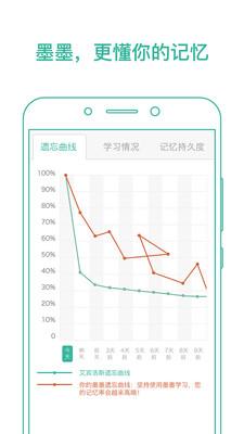 墨墨背单词app英语下载官方最新版2024