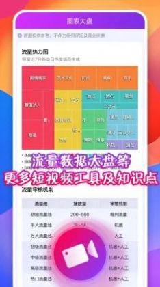 有粉短视频工具app手机版