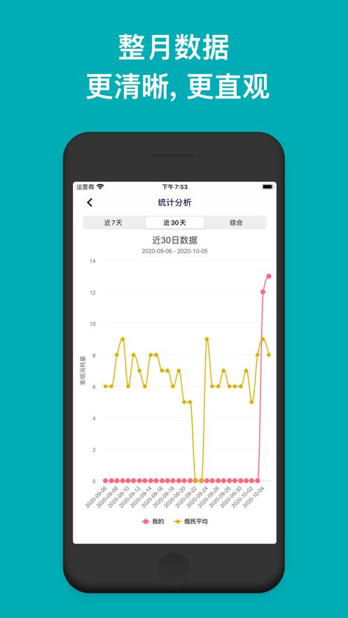 今日抽烟打卡软件4.0最新安卓版