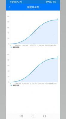 北斗探针测量APP最新版