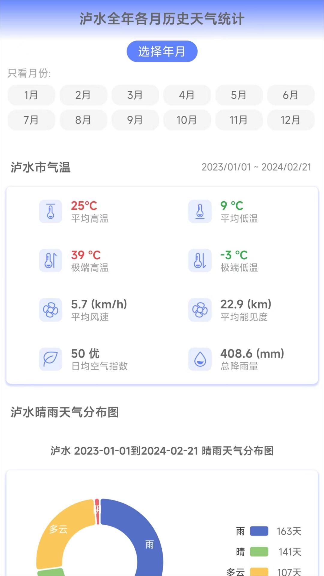 千问天气软件最新版