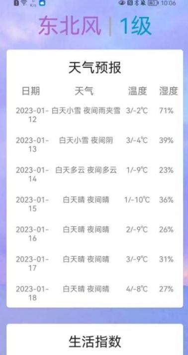 SunnyWeather天气APP最新版