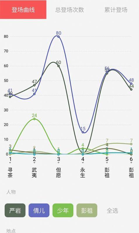 云上写作app官方最新版