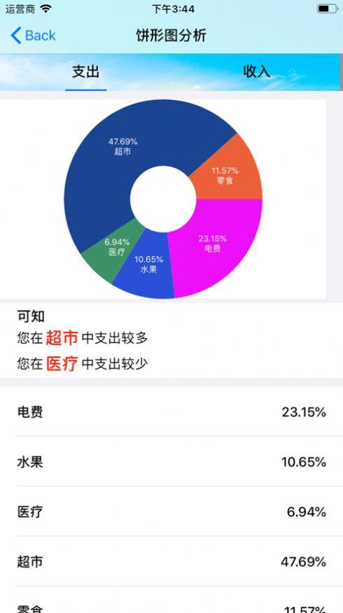 辉煌账本app官方版