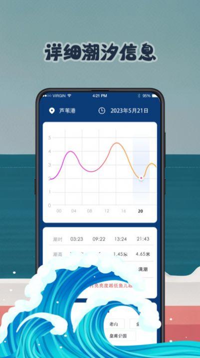 潮汐表预报天气app最新版