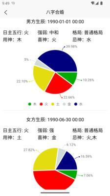 诠天八字算命 免费下载APP