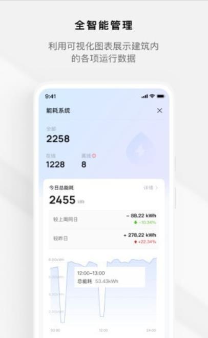 iBuilding集智楼宇运维管理app手机版