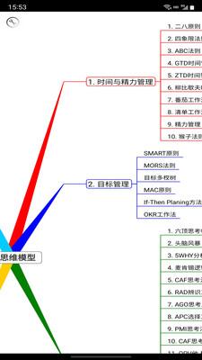 iThinkAir思维导图APP官方版