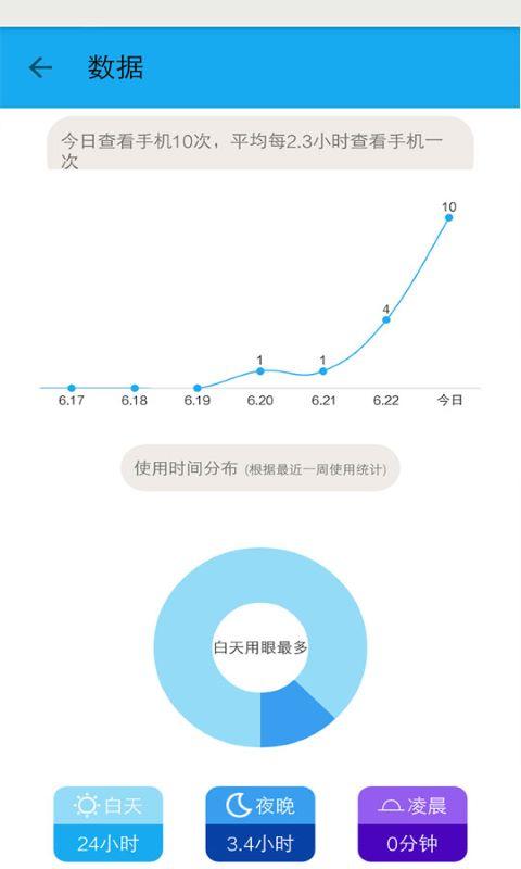 护眼宝app下载官方苹果ios版安装