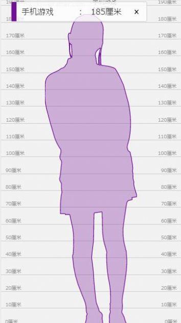 身高模拟器app官方最新版