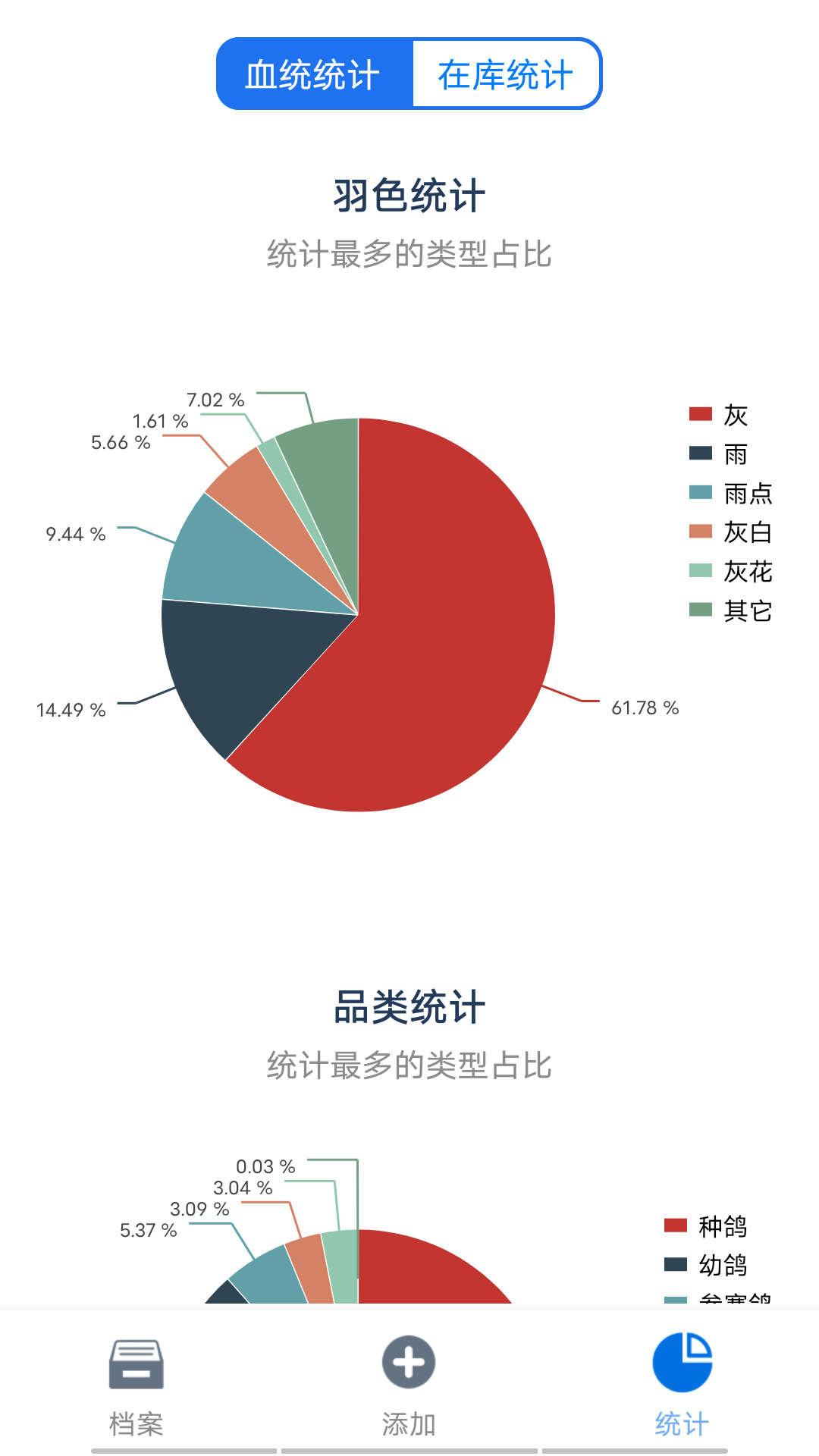 信鸽云信鸽数据平台app官方版