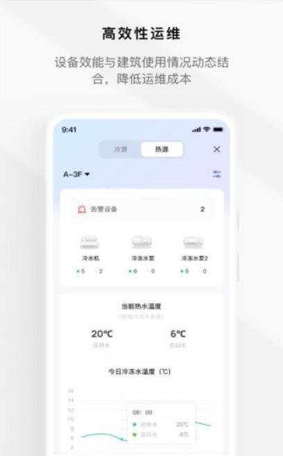 iBuilding集智楼宇运维管理app手机版