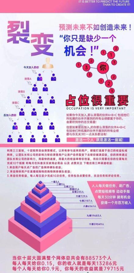 抖米多多兼职平台红包版