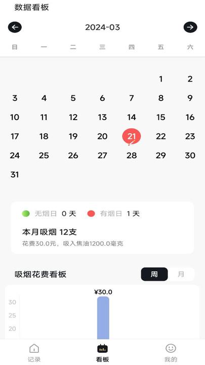 今日戒烟记录查询APP官方版