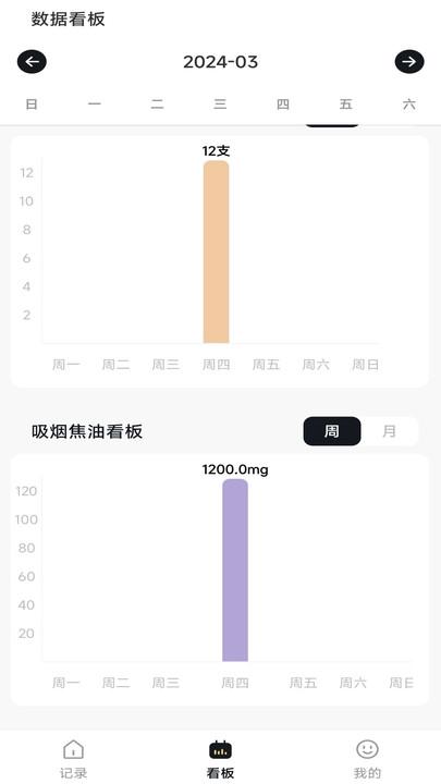 今日戒烟记录查询APP官方版