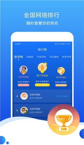 测速高手app