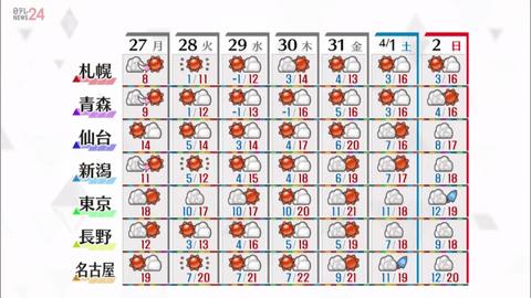 像云像雨又像雾影视APP最新版