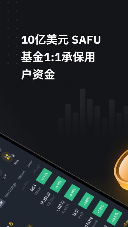 Binance钱包官方app最新版