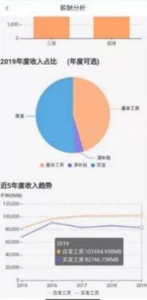 中油员工宝苹果版下载ios版本最新版