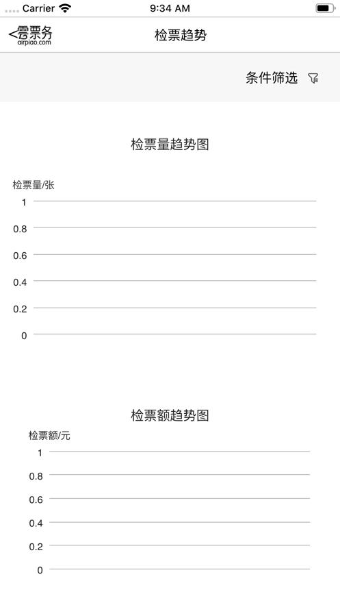 云票务软件官方版