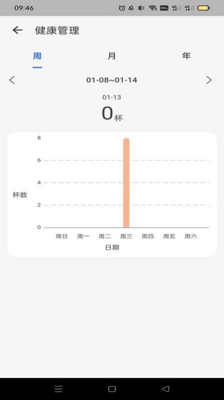 智能恒温杯app最新版