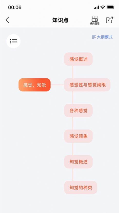 心理系心理健康学习APP官方版